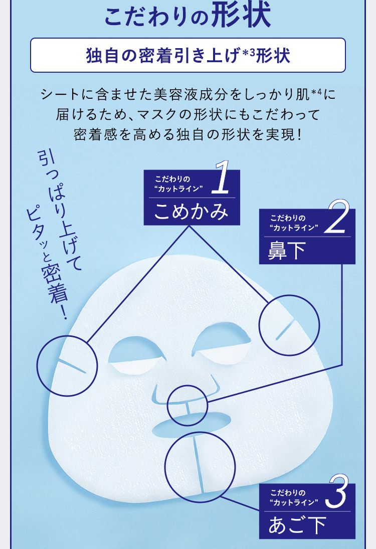 こだわりの形状：独自の密着引き上げ＊3形状 シートに含ませた美容液成分をしっかり肌＊4に届けるため、マスクの形状にもこだわって密着感を高める独自の形状を実現！