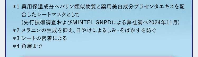 ＊1薬用保湿成分ヘパリン類似物質と薬用美白成分プラセンタエキスを配合したシートマスクとして(先行技術調査およびMINTEL GNPDによる弊社調べ2024年11月) ＊2 メラニンの生成を抑え、日やけによるしみ・そばかすを防ぐ ＊3 シートの密着による ＊4 角層まで