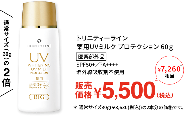 通常サイズの2倍 トリニティーライン 薬用UVミルク プロテクション 販売価格5,500円(税込)