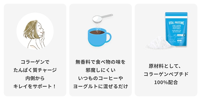 コラーゲンでたんぱく質チャージ内側からキレイをサポート！無香料で食べ物の味を邪魔しにくいいつものコーヒーやヨーグルトに混ぜるだけ！原材料としてコラーゲンペプチド100%配合！