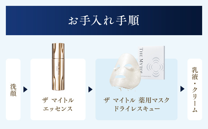 お手入れ手順 洗顔 → ザ マイトル エッセンス → ザ マイトル 薬用マスク ドライレスキュー → 乳液・クリーム