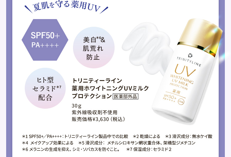 美白*6&肌荒れ防止・ヒト型セラミド*7配合 トリニティーライン 薬用ホワイトニング UVミルク プロテクション *1 SPF50+/PA++++:トリニティーライン製品中での比較 *2 乾燥による *3 滑沢成分:無水ケイ酸 *4 メイクアップ効果による *5 滑沢成分:メチルシロキサン網状重合体、架橋型ジメチコン *6 メラニンの生成を抑え、シミ・ソバカスを防ぐこと。 *7 保湿成分:セラミド2