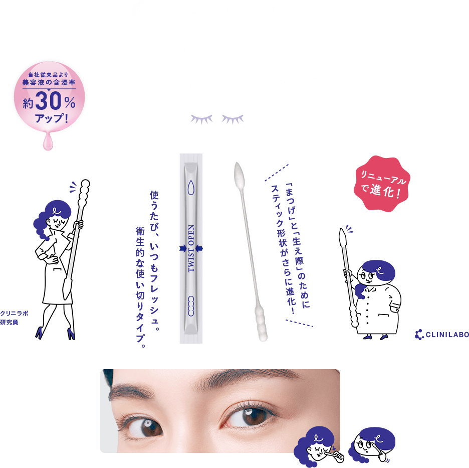 大正製薬が開発したまつげ美容液 クリニラボ まつげ美容液 当社従来品より美容液の含浸率約30%アップ！