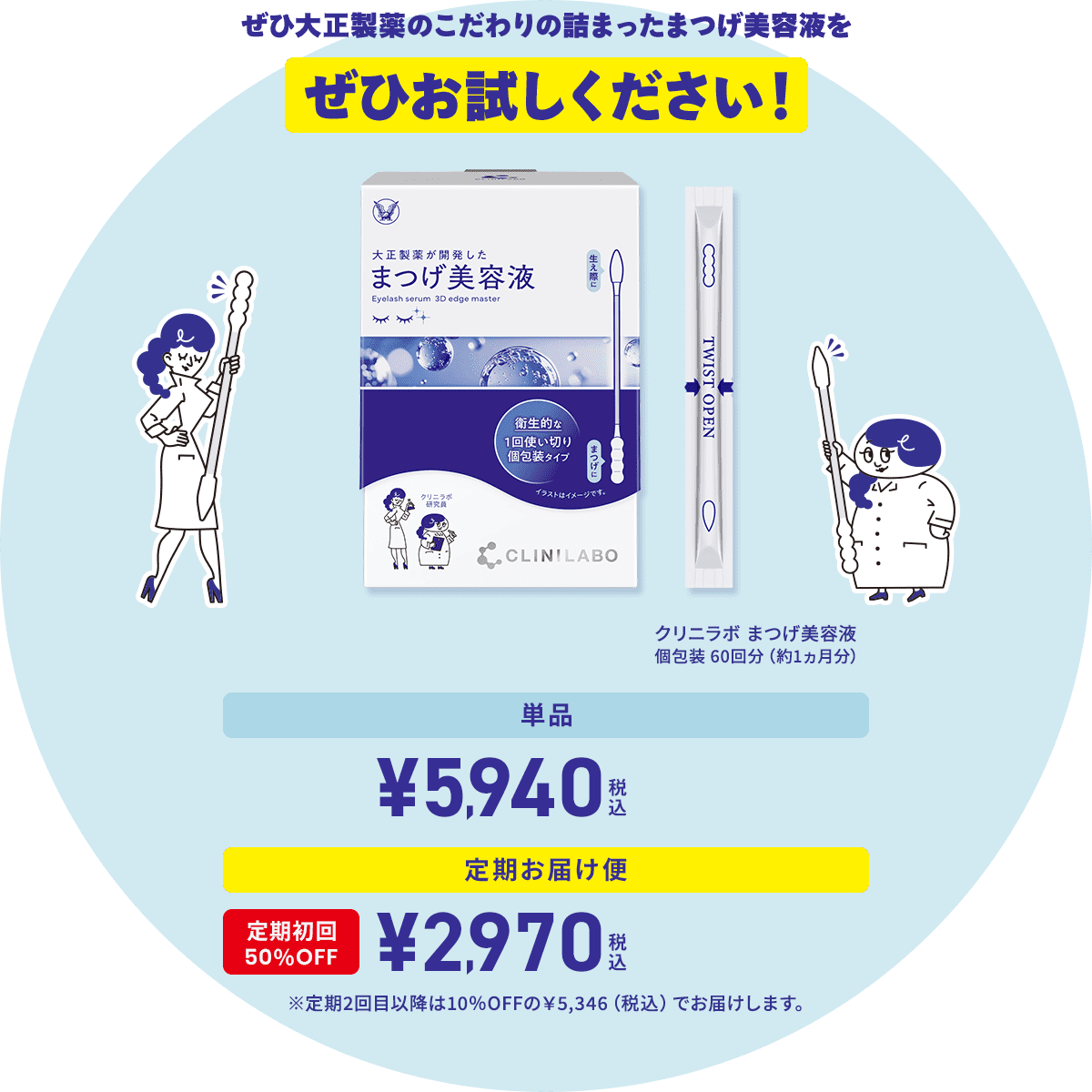 ぜひ大正製薬のこだわりの詰まったまつげ美容液をぜひお試しください。クリニラボ まつげ美容液 個包装60回分(約1ヵ月分) 単品5,940円(税込) 定期お届け便 定期初回50%OFF 2,970円(税込)