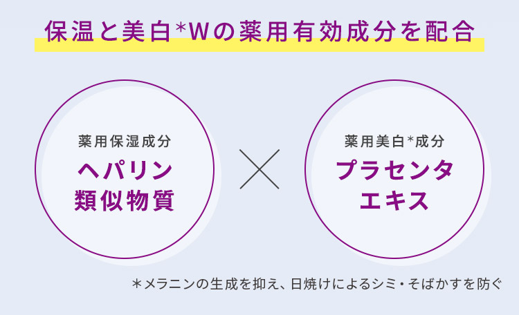 保温と美白＊Wの薬用有効成分を配合 薬用保湿成分：ヘパリン類似物質 薬用美白＊成分：プラセンタエキス ＊メラニンの生成を抑え、シミ・そばかすを防ぐ