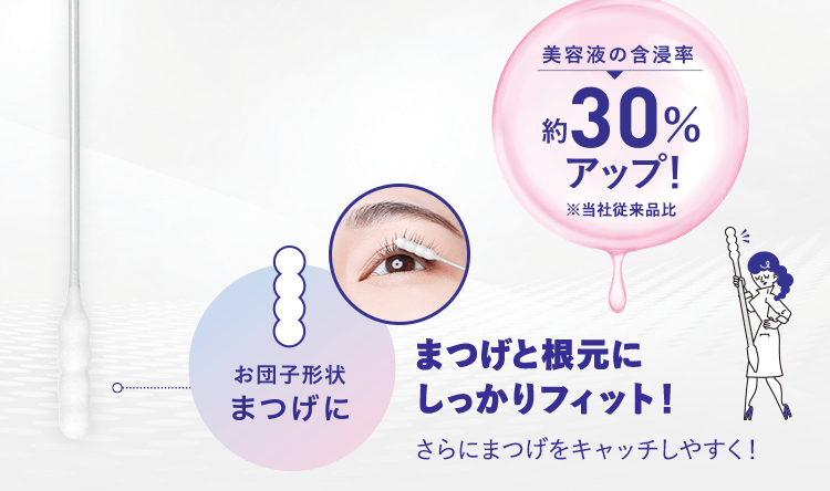 当社従来品より美容液の含浸率約30%アップ!お団子形状 まつげに:まつげと根元にしっかりフィット!さらにまつげをキャッチしやすく!