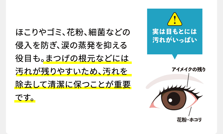 実は目もとには汚れがいっぱい:皮脂・フケ/アイメイクの残り/目やに/花粉・ホコリ ほこりやゴミ、花粉、細菌などの侵入を防ぎ、涙の蒸発を抑える役目も。まつげの根元などには汚れが残りやすいため、汚れを除去して清潔に保つことが重要です。