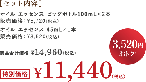 セット内容：オイル エッセンス ビッグボトル100mL×2本 オイル エッセンス 45mL×1本 商品合計価格14,960円(税込) 特別価格11,440円(税込) 3,520円おトク！