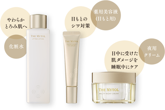 化粧水、薬用美容液（目もと用）、夜用クリーム