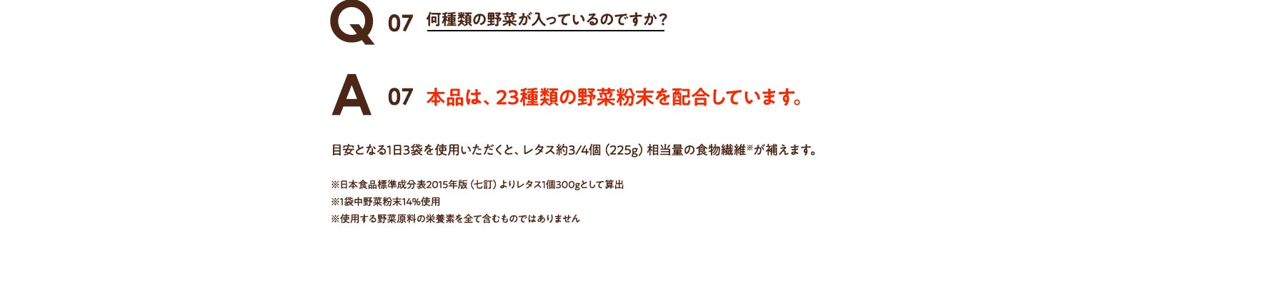 Q07 どれくらいの野菜成分が補えますか? A07 本品は、23種類の野菜粉末を配合しており、これらの野菜に含まれる成分を補えます。目安となる1日3袋を使用いただくと、レタス約3/4個(225g)相当量の食物繊維※が補えますので、手軽な野菜不足解消としてお役立てください。※日本食品標準成分表2015年版(七訂)よりレタス1個300gとして算出